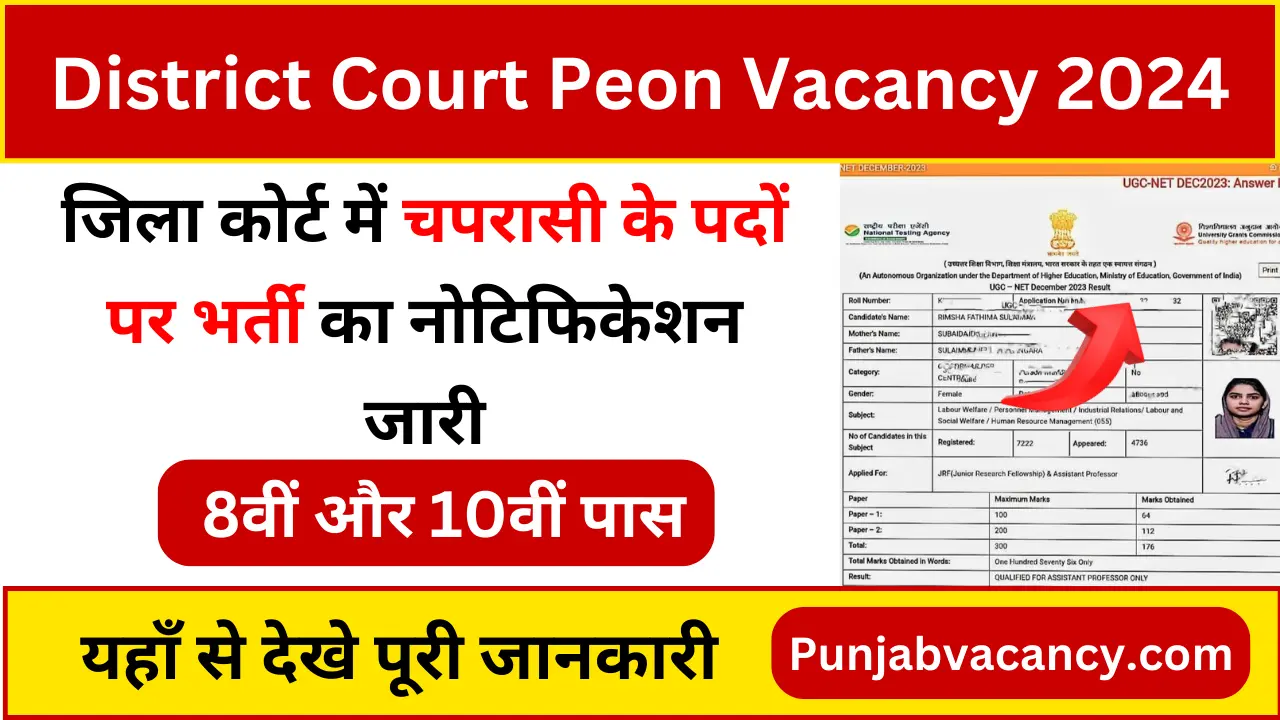 Sonipat District Court Peon